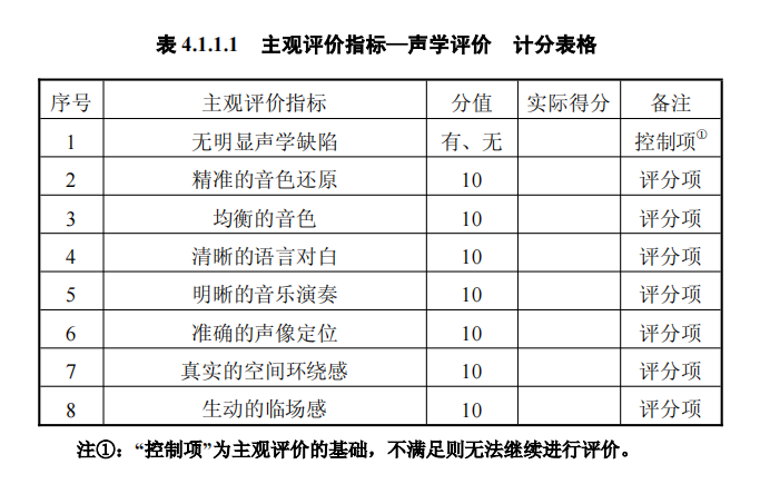 小型家庭影院声学评价指标.png